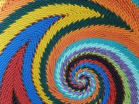 Part of a Telephone wire Basket South Africa