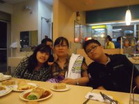 My family members
