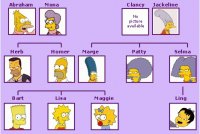 flia