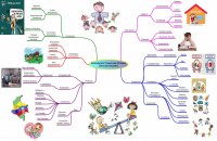 Articulación