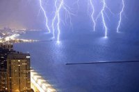termenta electrica