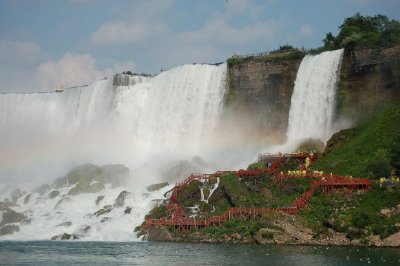 Niagarafallen, Kanada