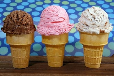 Ice Cream Cones