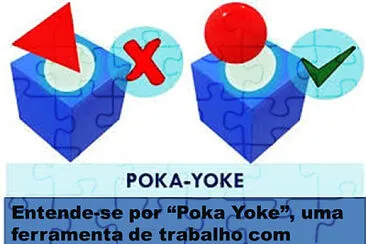 poka yoke jigsaw puzzle