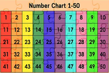 numbers