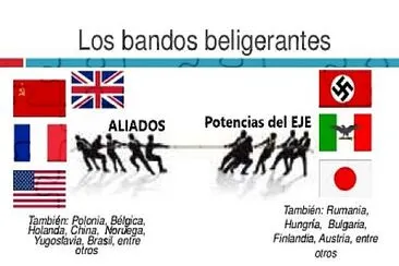Bandos