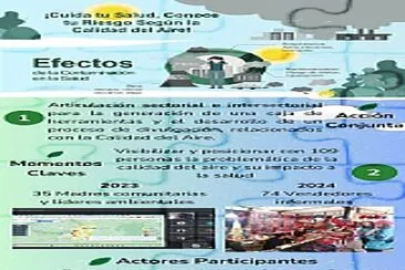 Rompecabezas Fontibón