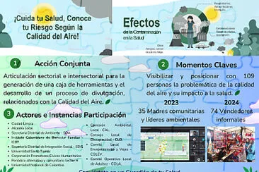 Rompecabezas Acción Conjunta