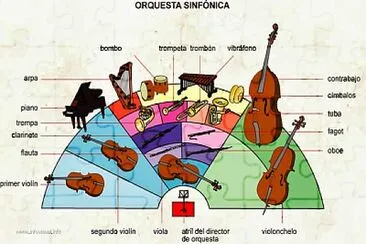 orquesta