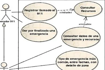 Diagrama casos de uso1