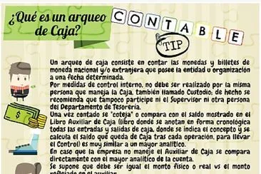 Arqueo de caja