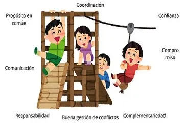 פאזל של equipo exitoso