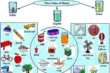 MATTER