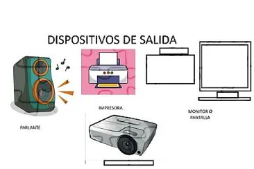 DISPOSITIVOS