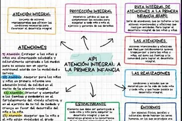 RIAPI