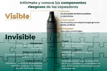 פאזל של ROMPE CABEZA ENLINEA