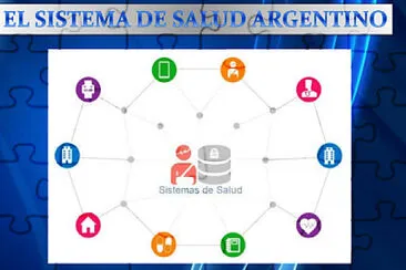 SISTEMA DE SALUD ARGENTINO