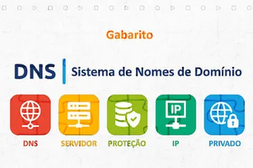 Dns_redes