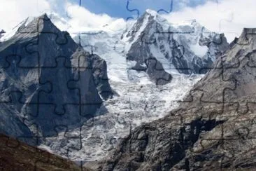 Glacier in the Himalaya
