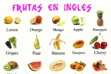 frutas in english jigsaw puzzle