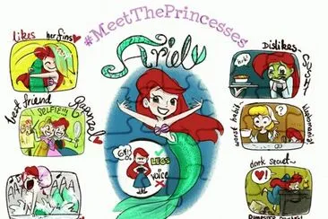 Ariel