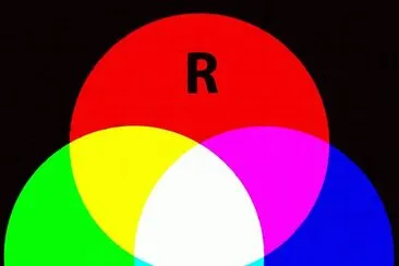 RGB