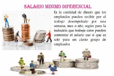 SALARIO MIN. DIFERENCIADO