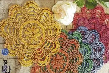 cores