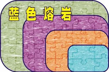 è—è‰²ç†”å²© jigsaw puzzle