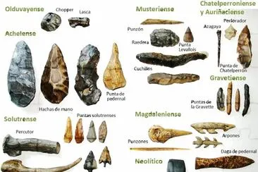 פאזל של herramientas primitivas