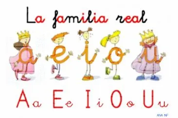 FAMILIA REAL jigsaw puzzle
