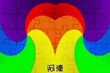 ä¸€åœ–ä¸‰è®Š