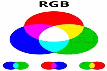 פאזל של RGB