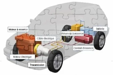 voiture