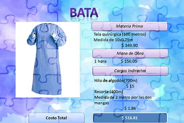 Costos de Bata jigsaw puzzle