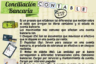 ConciliaciÃ³n bancaria