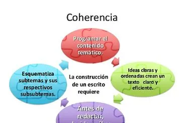 Juego de iniciaciÃ³n ECT