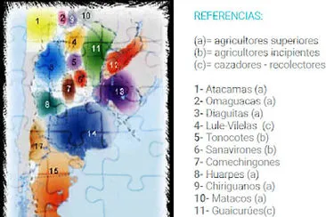 Pueblos originarios del territorio Argentino jigsaw puzzle