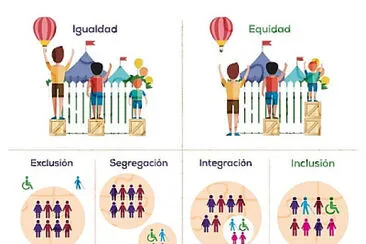 Diversidad