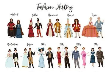Quebra-cabeÃ§a - A moda ao longo da histÃ³ria jigsaw puzzle