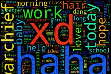 wordcloud fun jigsaw puzzle