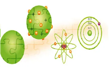 פאזל של modelo atomico