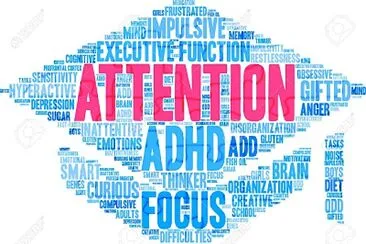 פאזל של ADHD, word cloud