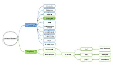construction doc1 jigsaw puzzle
