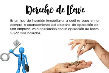 Cuentas de Activo No Corriente