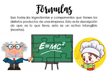 Cuentas de Activo No Corriente