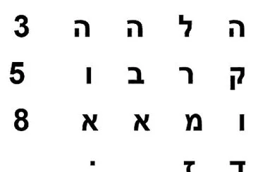 ×§×•×“ ×¡×•×“×™ jigsaw puzzle