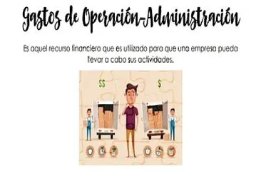Gastos de Operacion jigsaw puzzle