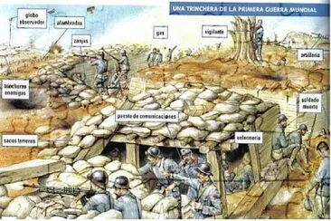GUERRA MUNDIAL