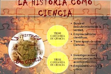 historia jigsaw puzzle